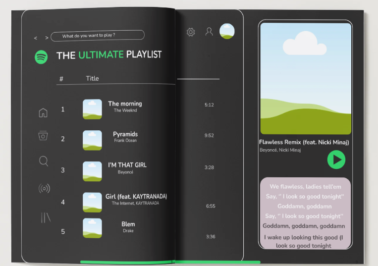 Birthday Magazine -  Canva Template 1